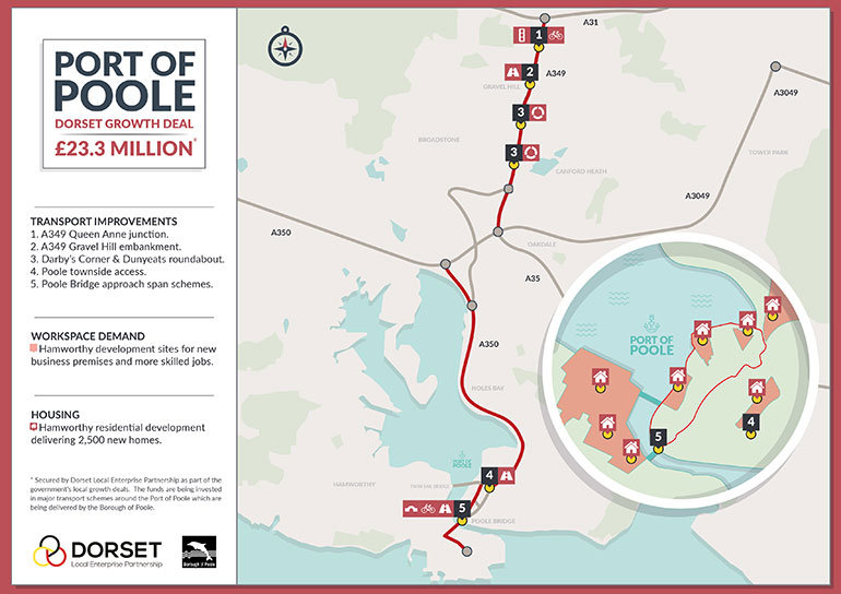 Port of Poole growth map