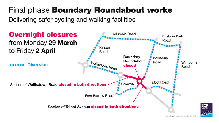 Boundary-roundabout-night-closure
